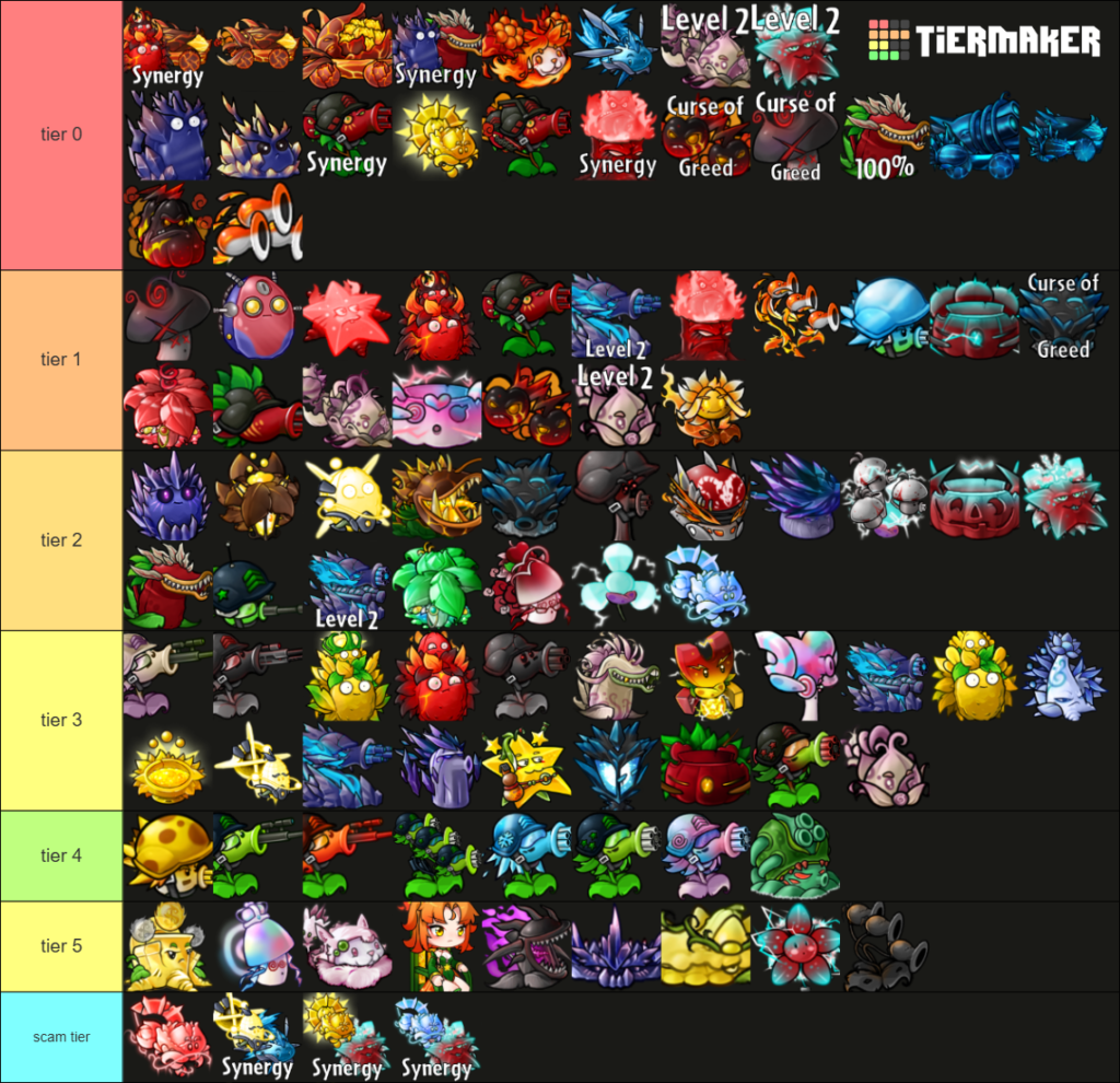 PvZ Fusion Best Plants